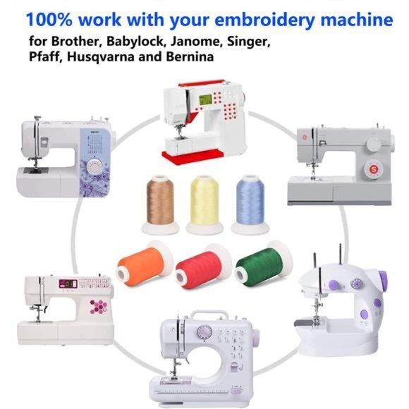 [Anti-Tangle] Embroidery Thread Kit with Organizer Box, All-in-one 40 Colors - Picture 6 of 6